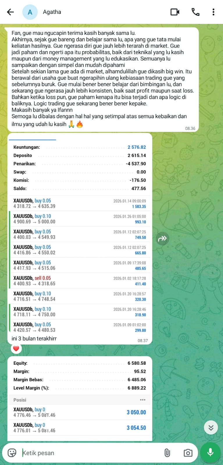 Testimoni member